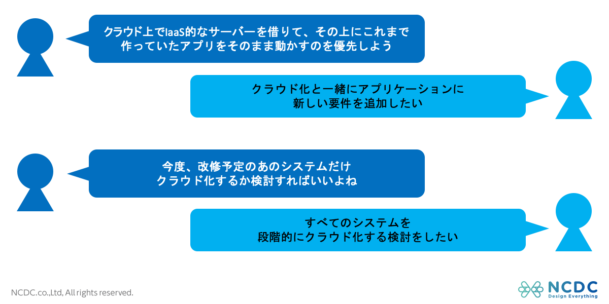 立場によってクラウド移行の目的が異なる