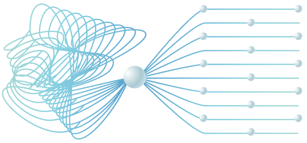 IT基盤のモダナイズ・最適化